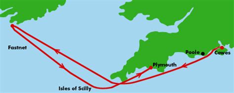 fastnet race route map.